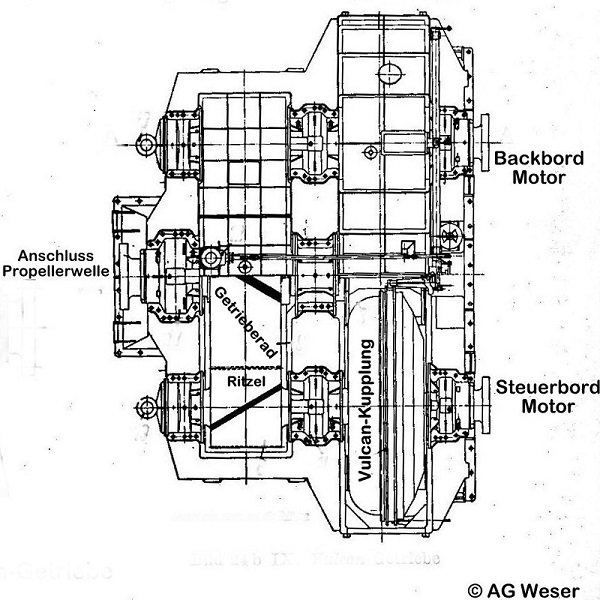 AG Weser Vulcan-Getriebe